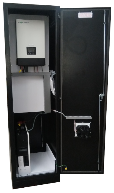 Single door surface mounted inverter panel